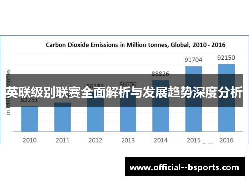 英联级别联赛全面解析与发展趋势深度分析 英联级别联赛全面解析与发展趋势深度分析