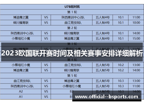 2023欧国联开赛时间及相关赛事安排详细解析