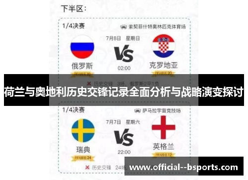 荷兰与奥地利历史交锋记录全面分析与战略演变探讨 荷兰与奥地利历史交锋记录全面分析与战略演变探讨