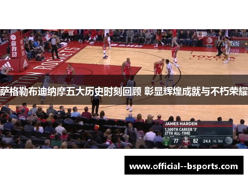 萨格勒布迪纳摩五大历史时刻回顾 彰显辉煌成就与不朽荣耀 萨格勒布迪纳摩五大历史时刻回顾 彰显辉煌成就与不朽荣耀