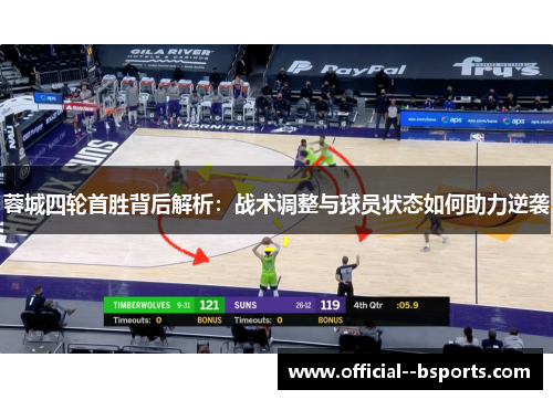 蓉城四轮首胜背后解析:战术调整与球员状态如何助力逆袭 蓉城四轮首胜背后解析:战术调整与球员状态如何助力逆袭