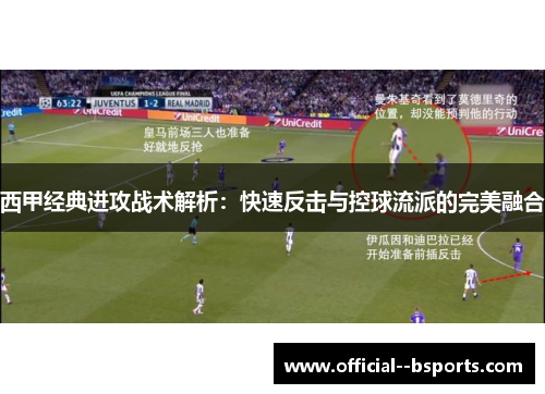 西甲经典进攻战术解析:快速反击与控球流派的完美融合 西甲经典进攻战术解析:快速反击与控球流派的完美融合