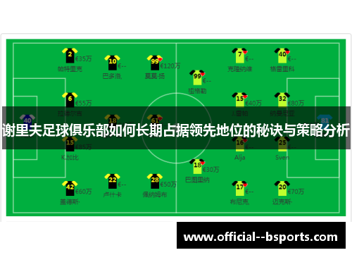 谢里夫足球俱乐部如何长期占据领先地位的秘诀与策略分析