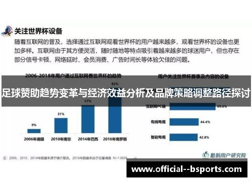 足球赞助趋势变革与经济效益分析及品牌策略调整路径探讨