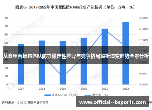 从意甲赛场看各队防守稳定性差异与竞争格局解析演变趋势全景分析