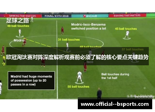 欧冠淘汰赛对阵深度解析观赛前必须了解的核心要点关键趋势 欧冠淘汰赛对阵深度解析观赛前必须了解的核心要点关键趋势
