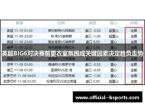 英超BIG6对决赛前更衣室氛围成关键因素决定胜负走势