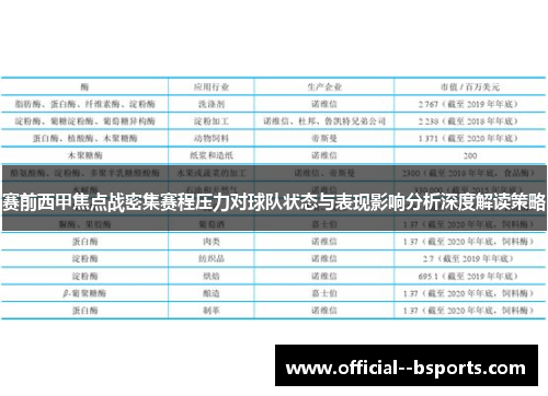 赛前西甲焦点战密集赛程压力对球队状态与表现影响分析深度解读策略