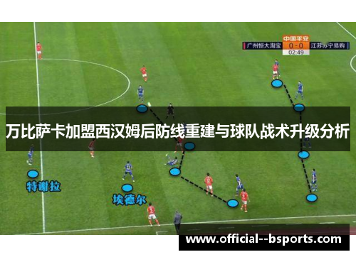 万比萨卡加盟西汉姆后防线重建与球队战术升级分析