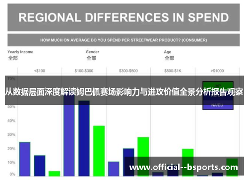 从数据层面深度解读姆巴佩赛场影响力与进攻价值全景分析报告观察 从数据层面深度解读姆巴佩赛场影响力与进攻价值全景分析报告观察