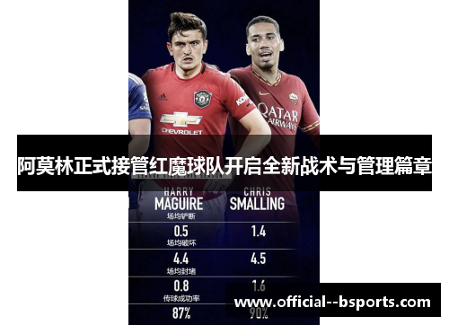 阿莫林正式接管红魔球队开启全新战术与管理篇章