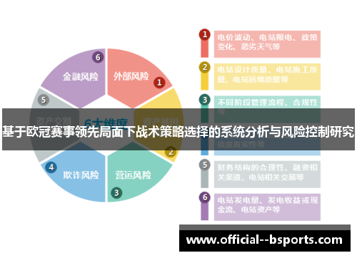 基于欧冠赛事领先局面下战术策略选择的系统分析与风险控制研究