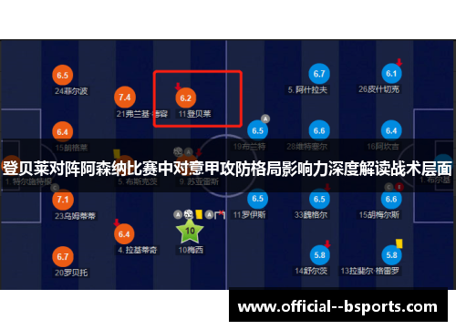 登贝莱对阵阿森纳比赛中对意甲攻防格局影响力深度解读战术层面 登贝莱对阵阿森纳比赛中对意甲攻防格局影响力深度解读战术层面