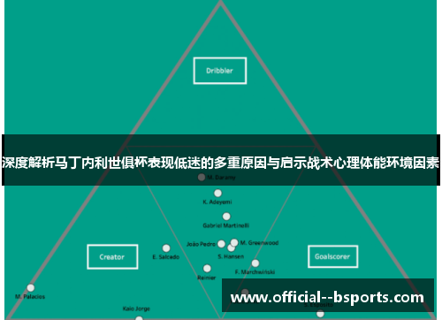 深度解析马丁内利世俱杯表现低迷的多重原因与启示战术心理体能环境因素