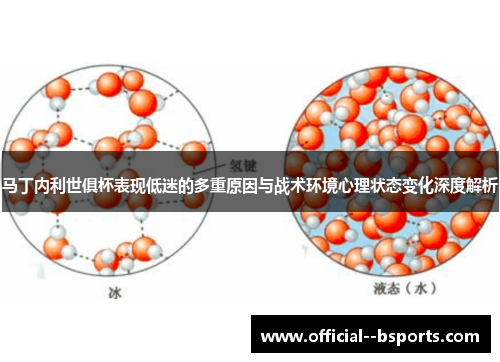 马丁内利世俱杯表现低迷的多重原因与战术环境心理状态变化深度解析 马丁内利世俱杯表现低迷的多重原因与战术环境心理状态变化深度解析